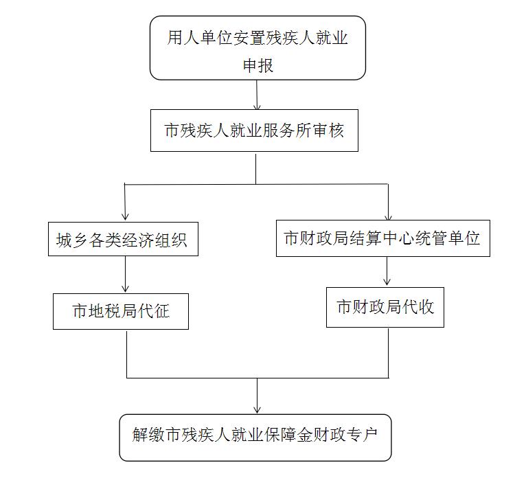 QQ图片20170204145727.png